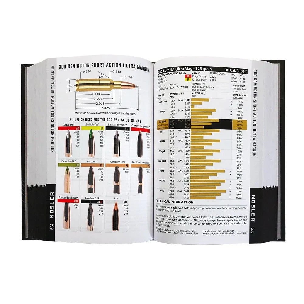 Reloading Guide 9 - Hard Copy – Extreme Range Outfitters