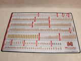 Reloading Counter Mat x2 #02255826