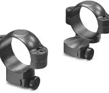 Firearm Specific Rings