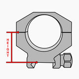 AR Tactical Cantilever Picatinny Mount
